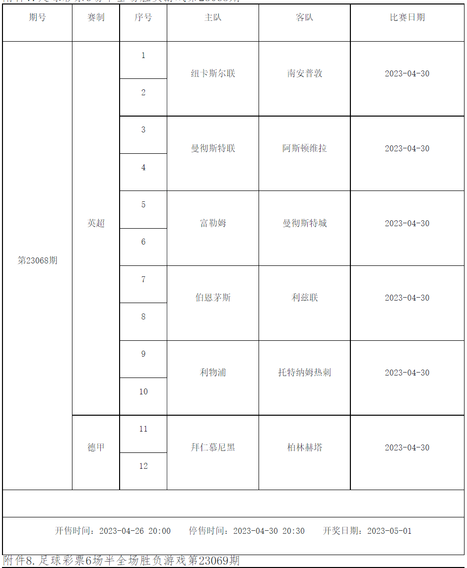 河北11选五，彩票游戏攻略-第2张图片