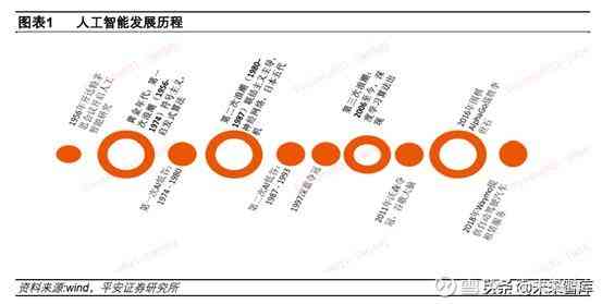 号码预测号码预测，揭示未来趋势的神秘力量-第1张图片
