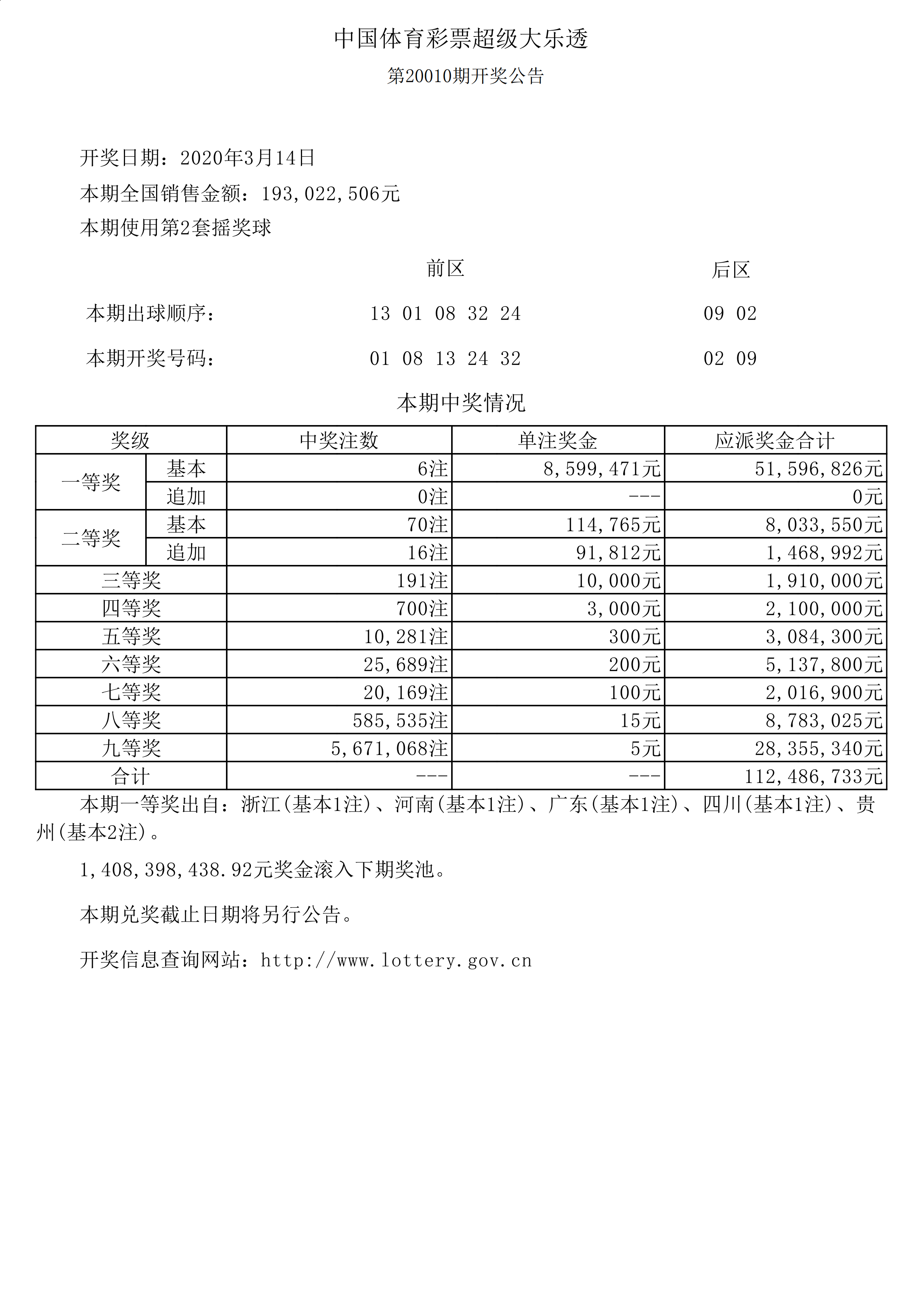 大乐透停售大乐透停售公告-第1张图片
