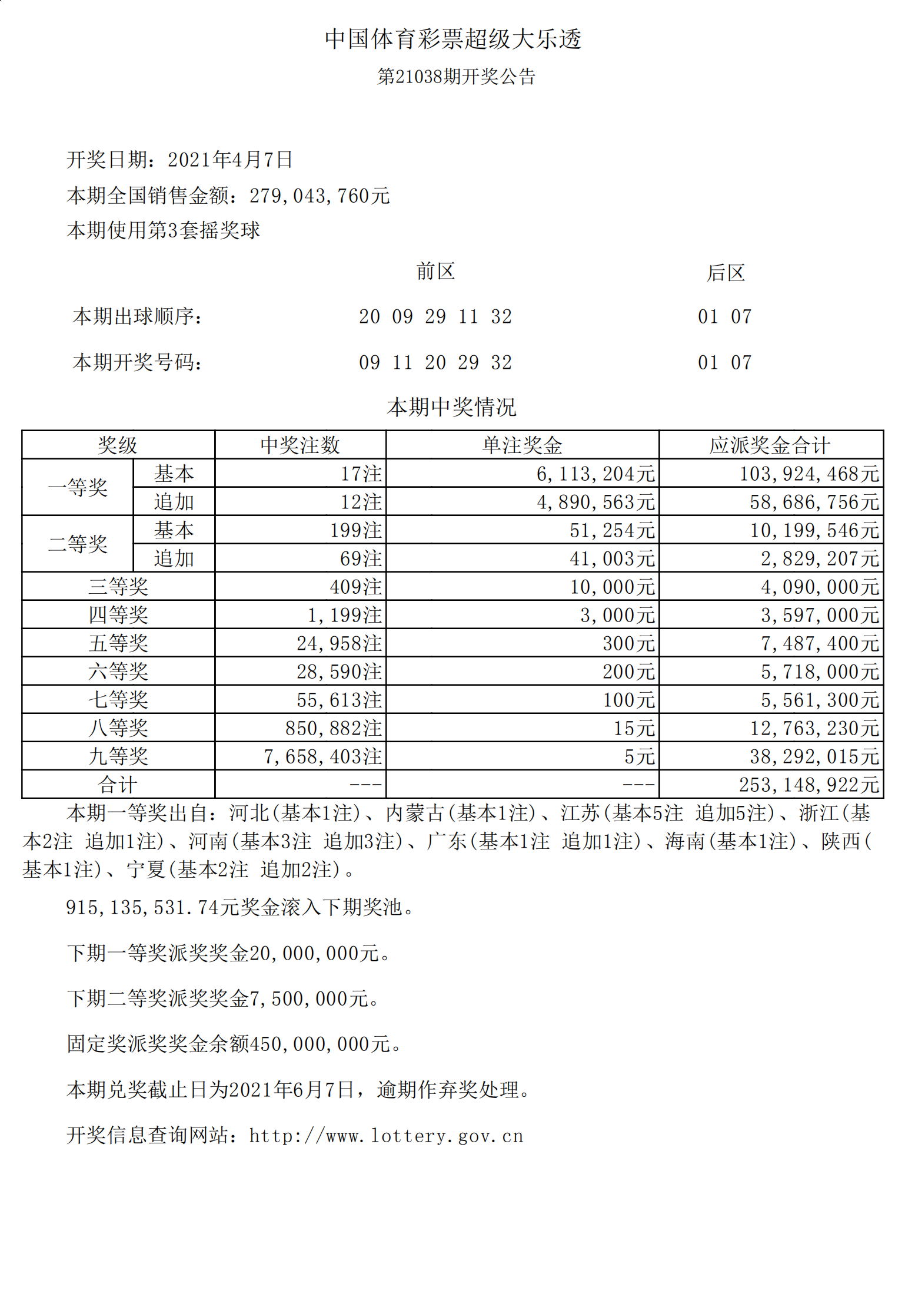 11选5今天开奖结果查询表今天开奖结果查询