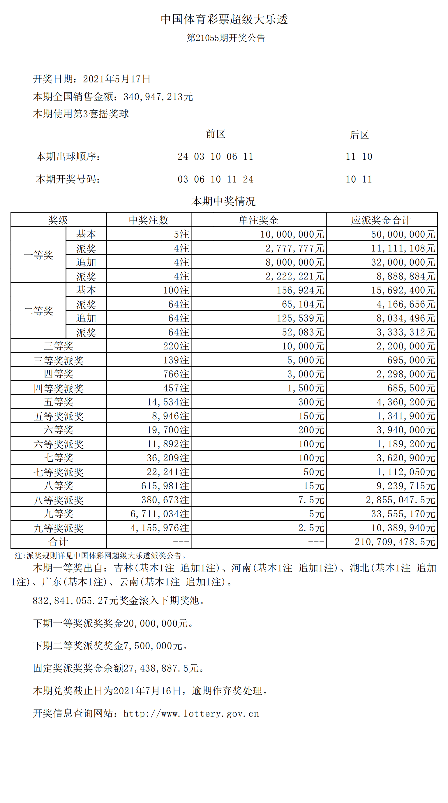 大乐透停售时间大乐透停售通知