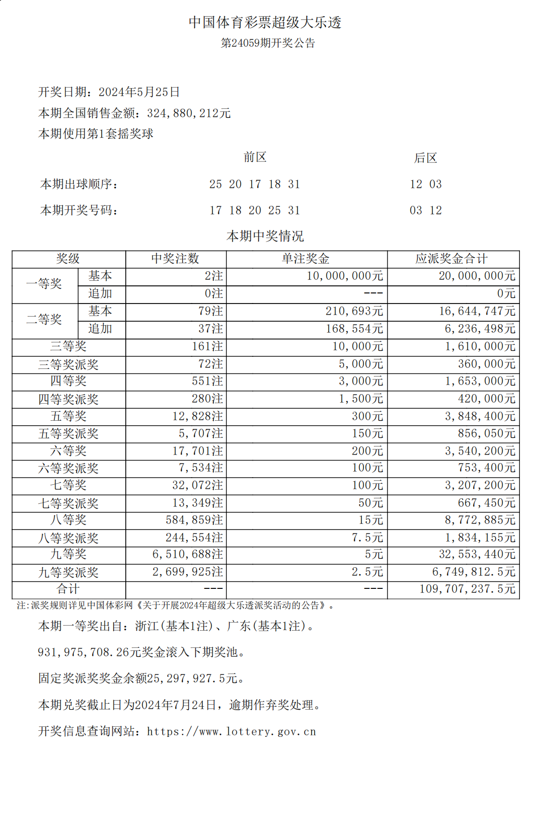 大乐透开奖号码结果今日最新-第2张图片