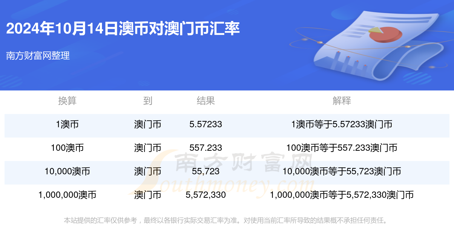 2020澳门开奖记录结果2020澳门开奖记录结果分析