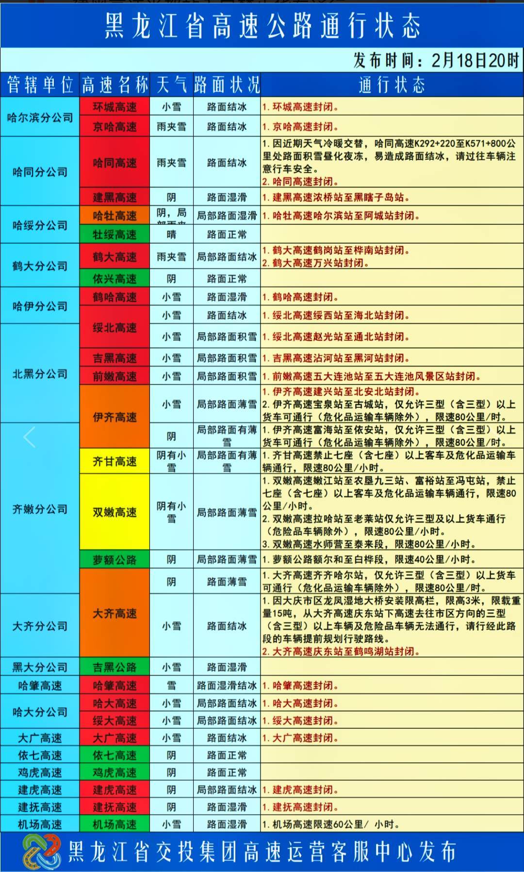 新澳精准资料期期精准，策略与展望-第1张图片