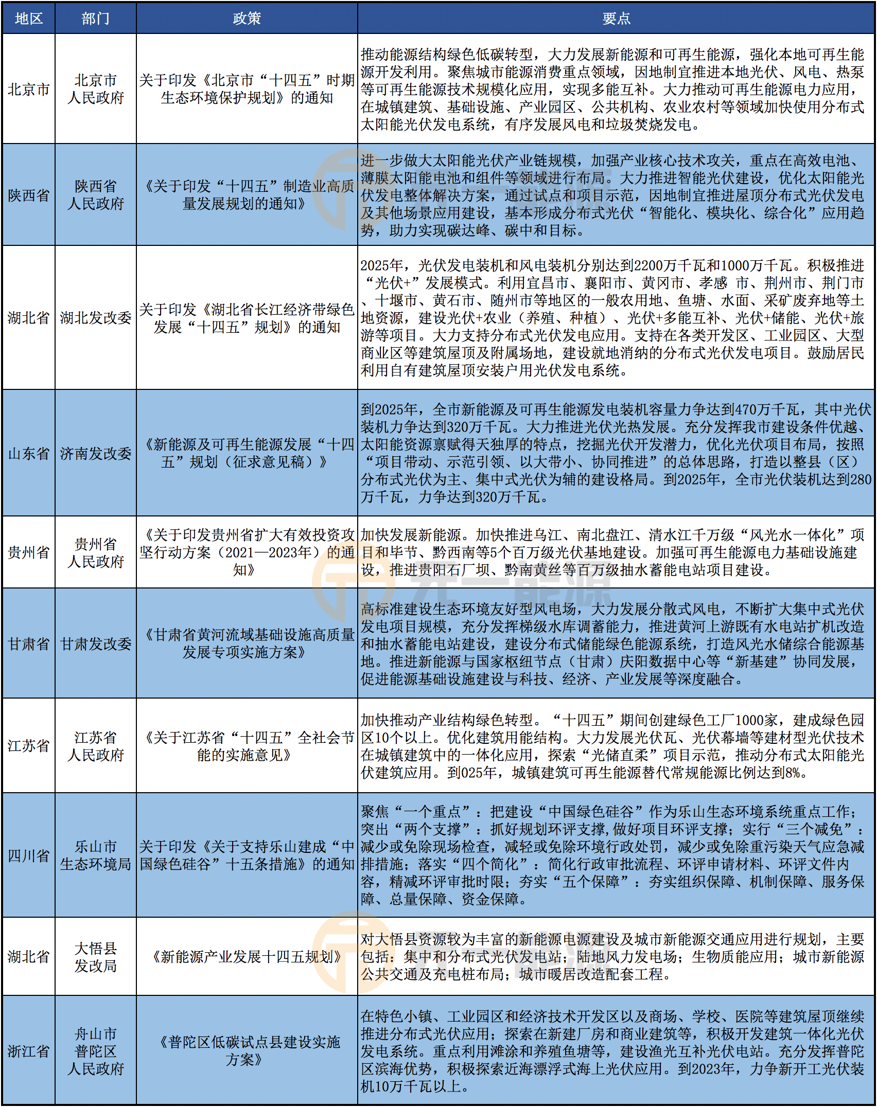 2024澳门天天开好彩资料?2024澳门天天开好彩资料分享-第2张图片