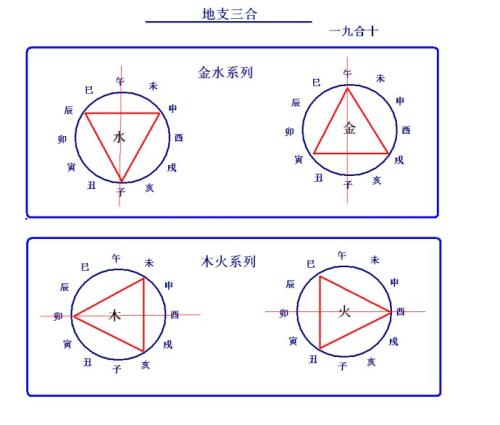 原版周公解梦大全查询2345，梦境解读与解读方法-第2张图片