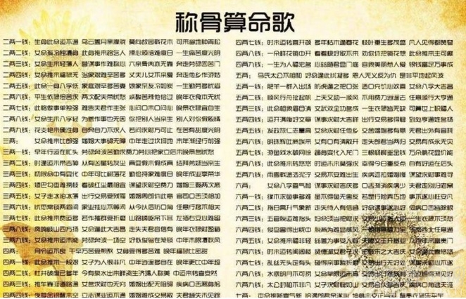 老版原版周公解梦大全查询原版周公解梦大全查询2345，梦境解读与启示