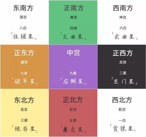 原版周公解梦大全查询2345，梦境解读与解读方法