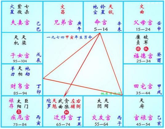原版周公解梦2345免费查询大全-第2张图片