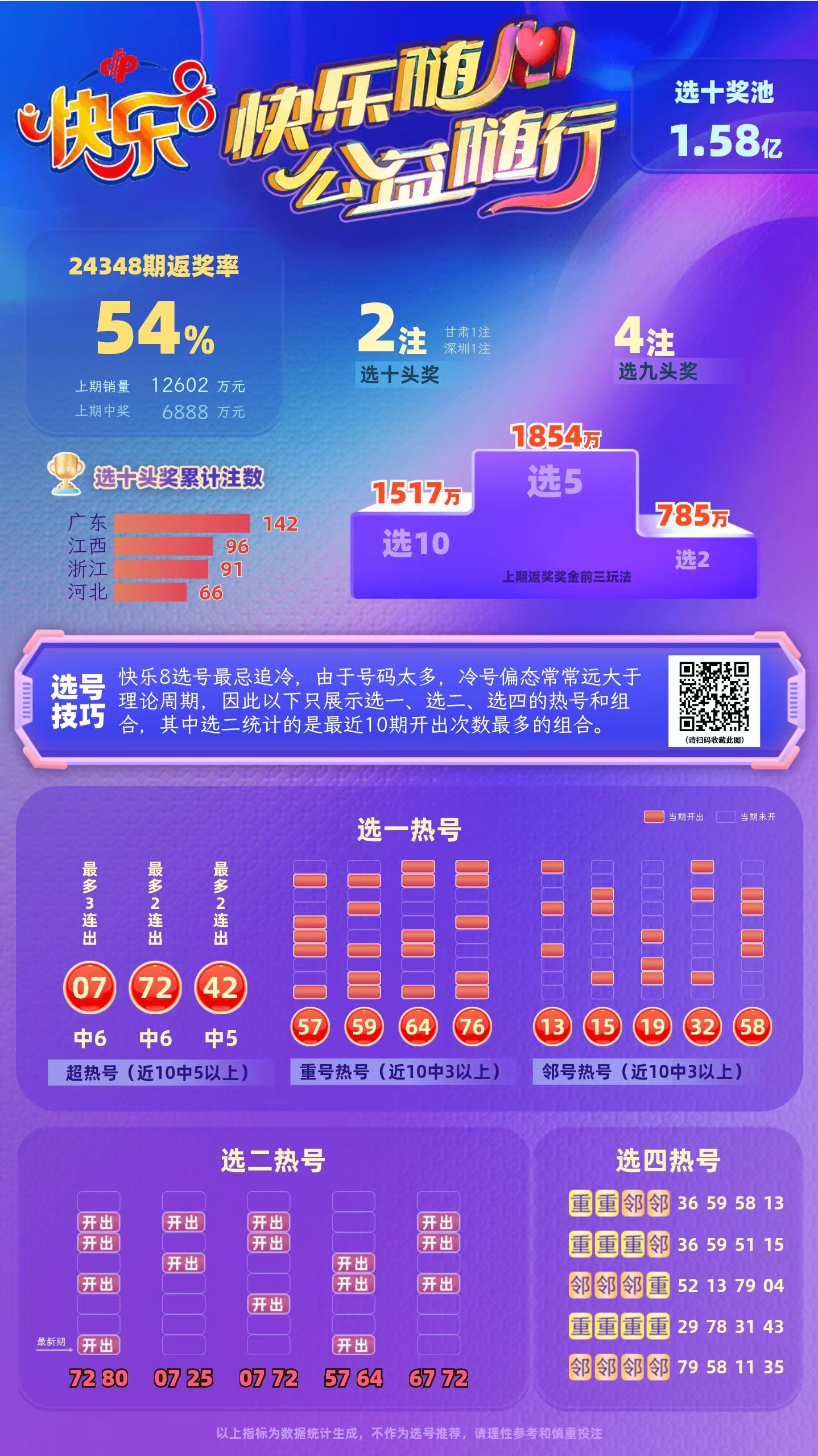 二四六天天好彩资料-第2张图片