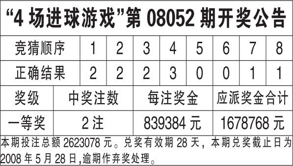 2024香港今晚开奖号码2024香港今晚开奖号码揭晓-第3张图片