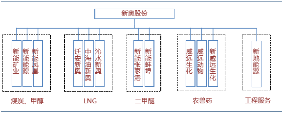 2024年开奖结果新奥今天挂牌2024年新奥挂牌揭晓，今日开奖结果新奇展望未来-第1张图片
