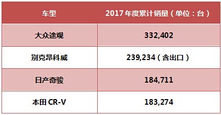 星球大战票房星球大战票房盛况-第1张图片