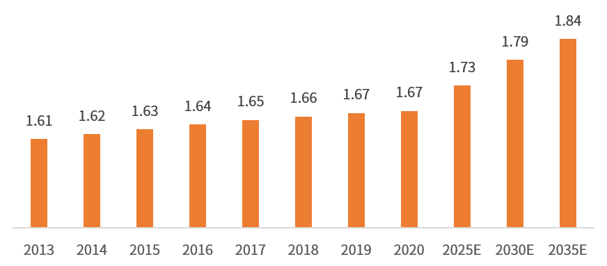 2021年正版资料正版资料报刊24462024年正版资料免费大全挂牌推荐
