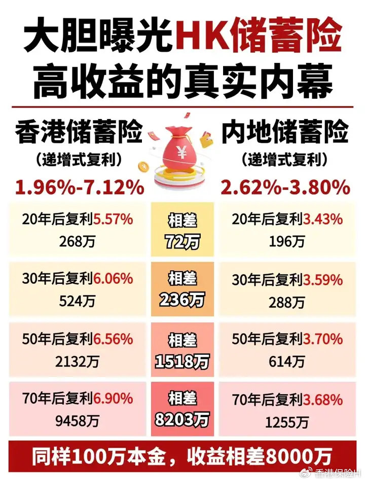 2024年香港正版资料免费大全岁数表2024年香港正版资料免费大全-第2张图片