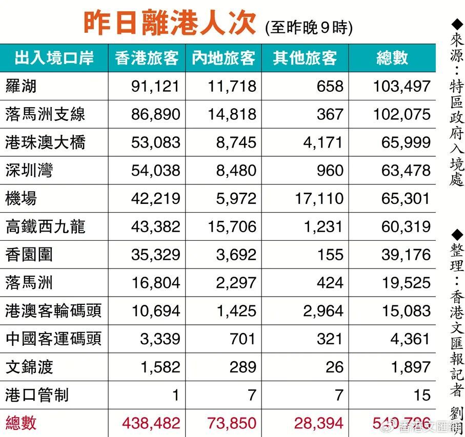 2024年香港正版资料免费大全2024年香港正版资料免费大全-第2张图片