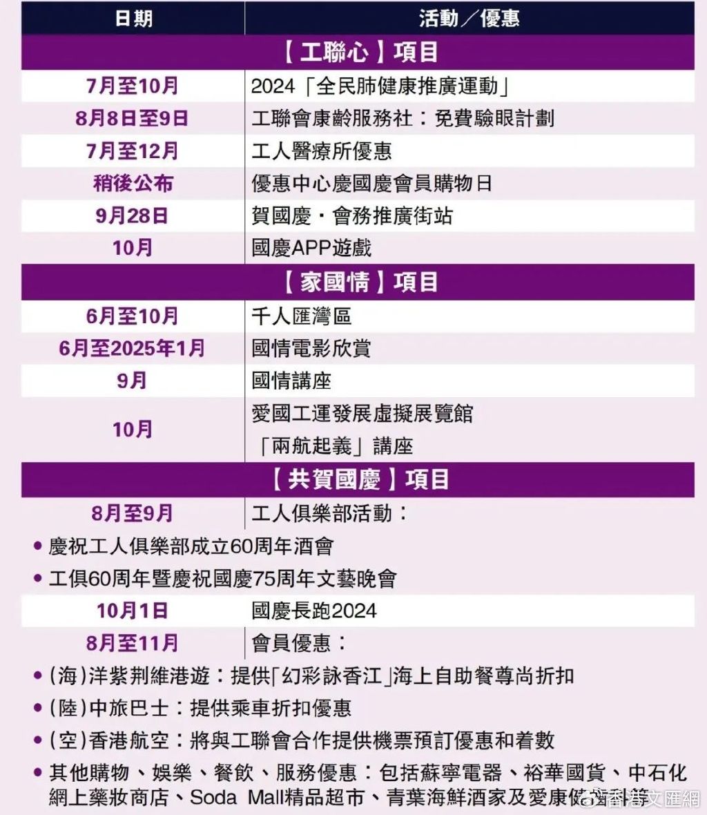 2024年香港正版资料免费大全