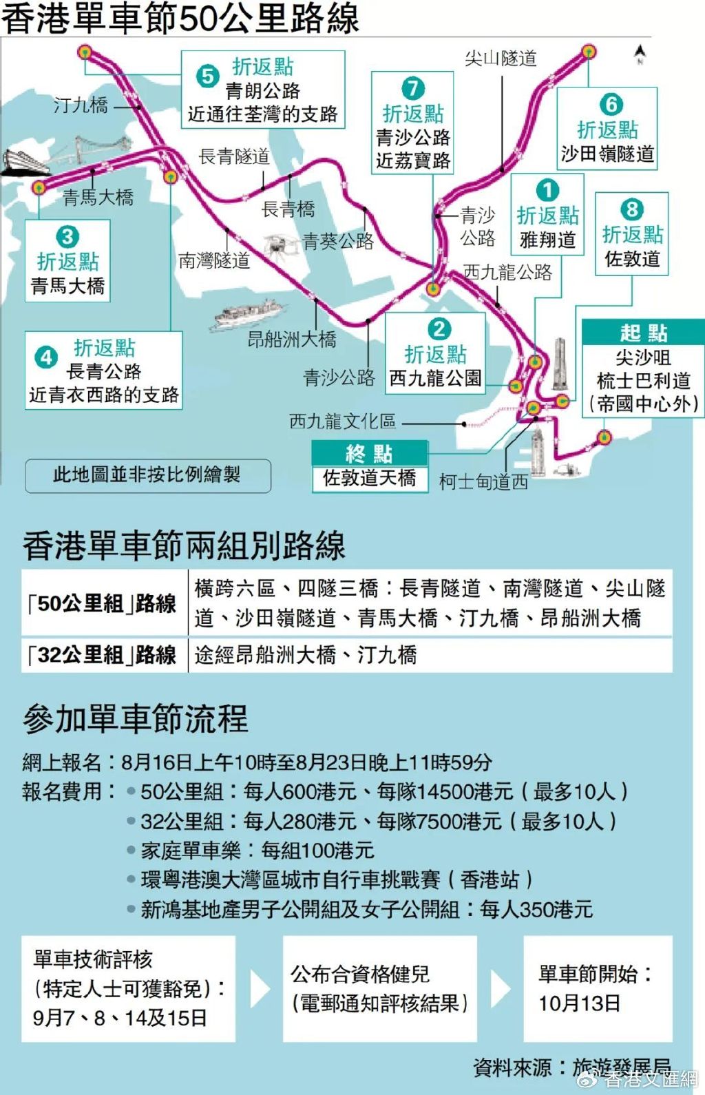 2024香港图库免费资料大全看2024香港图库免费资料大全