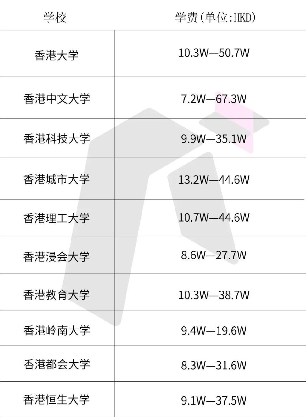 2022年香港正版资料大全经典版2022年香港正版资料大全