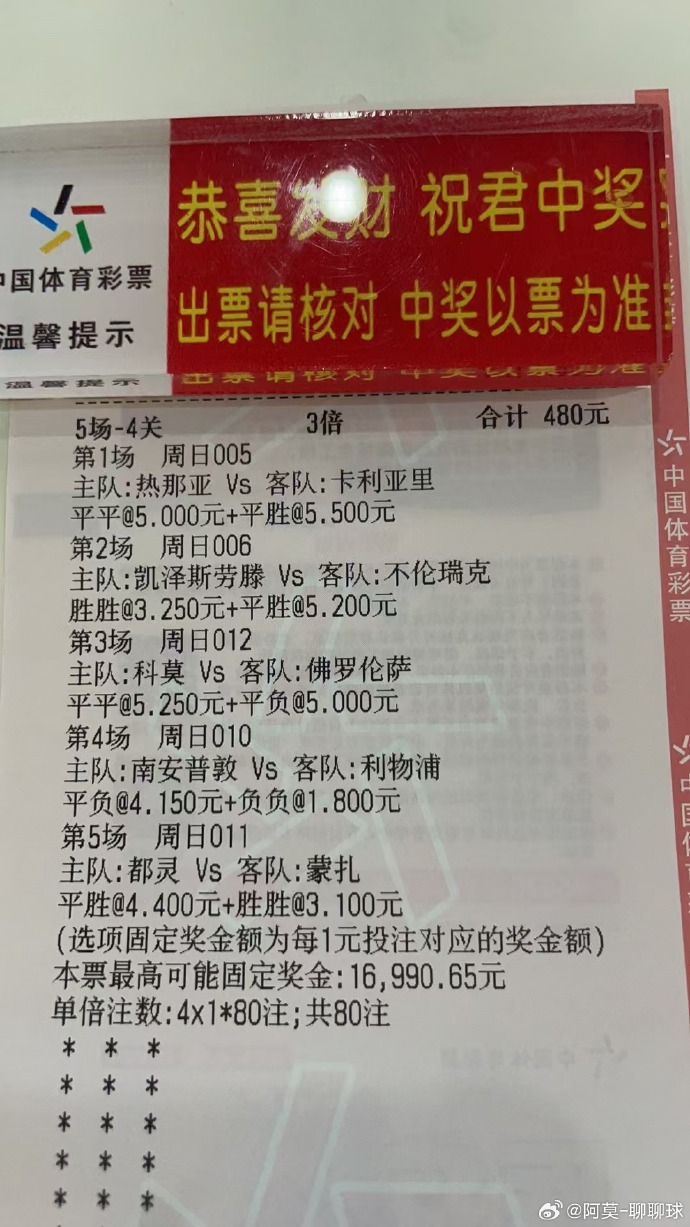 今日精准预测推荐今日精准预测推荐