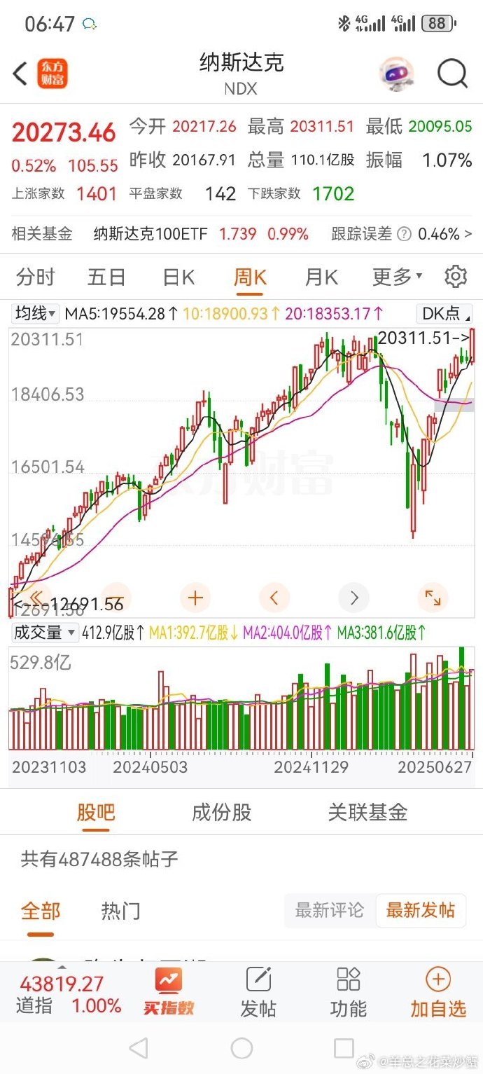 今日什么特马今日特马，今日之亮点与新发现-第2张图片