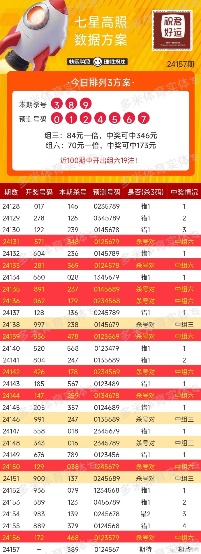 福彩开奖直播官网福彩开奖直播，揭秘幸运时刻