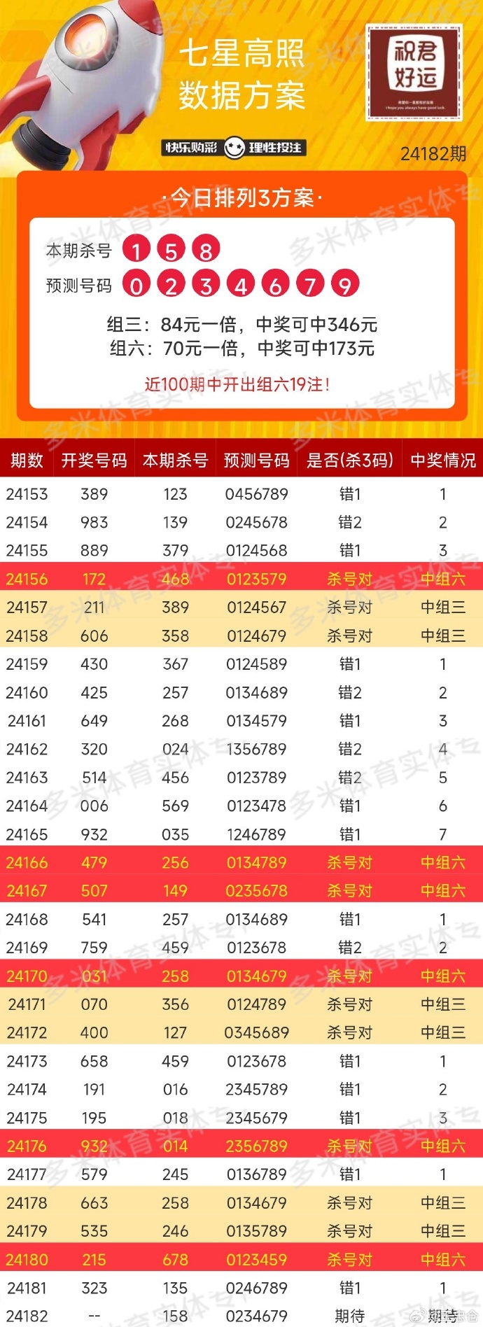 2021年今晚澳门彩开奖结果查询2021年今晚澳门彩开奖结果揭晓-第2张图片