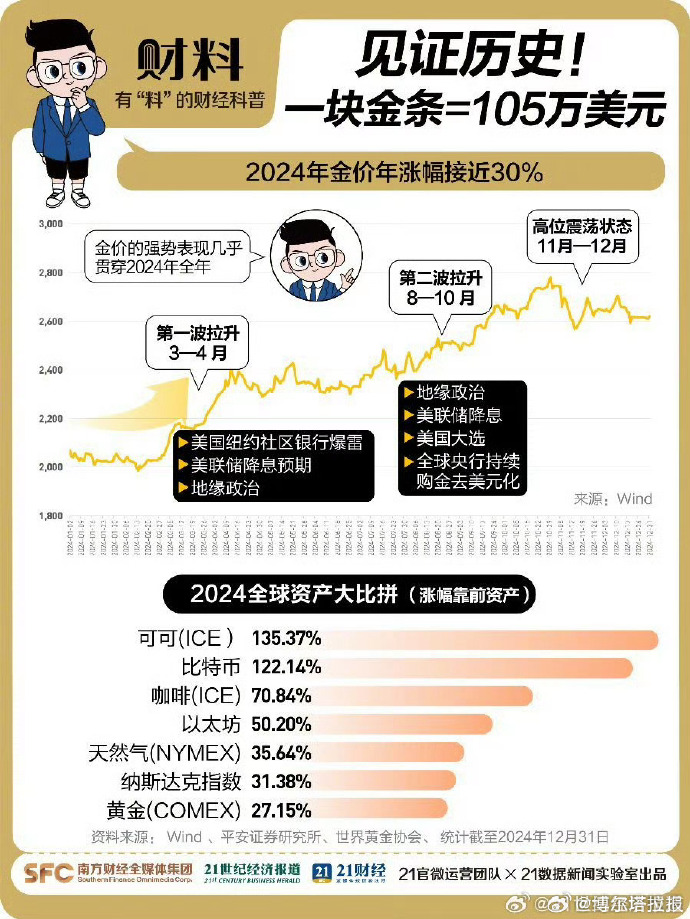 2024香港历史开奖记录65期，回顾与展望-第2张图片