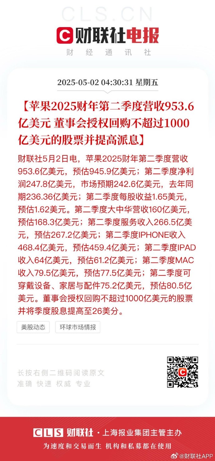 苹果市值新高苹果市值新高，科技巨头的新篇章-第2张图片