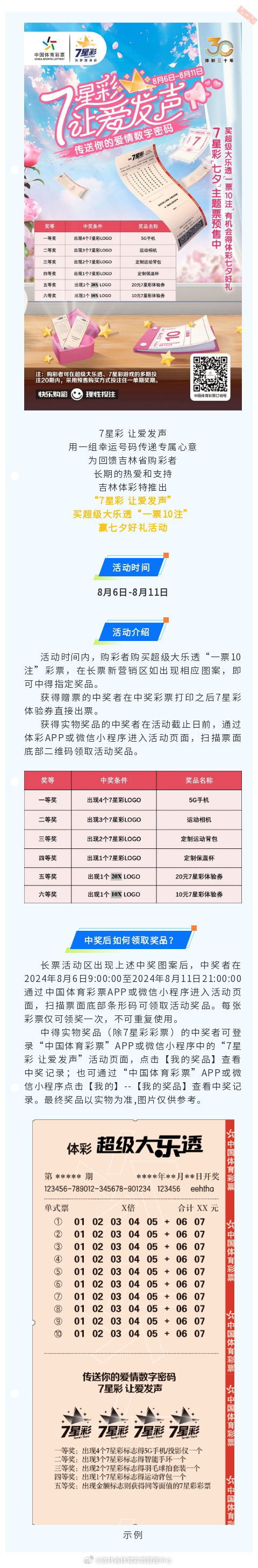 七星彩开奖结果揭晓