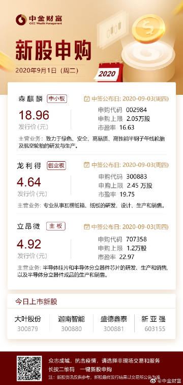 新股申购，开启财富新篇章-第3张图片