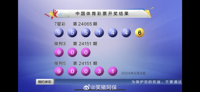 今晚六开彩开奖结果 开奖结果查询今晚六开彩开奖结果查询