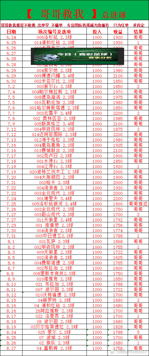 竞彩足球258，深度解析与预测-第2张图片