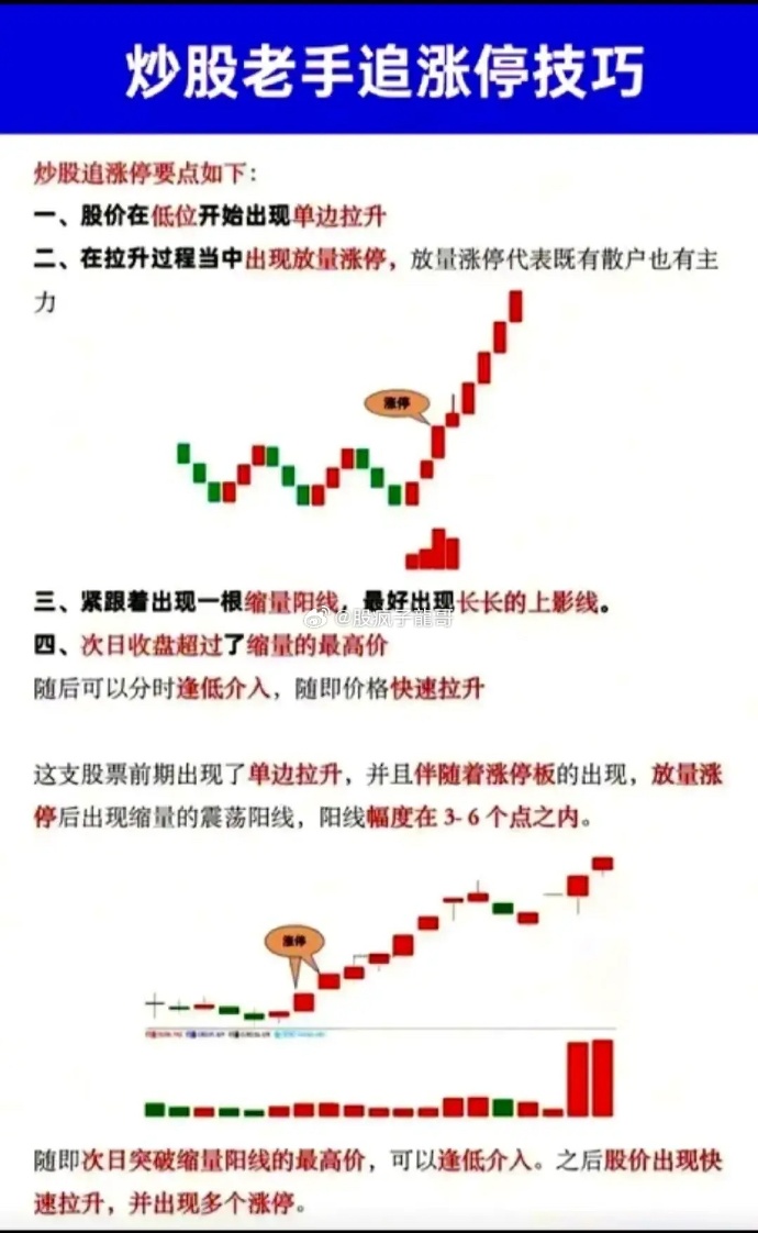 股票游戏板块龙头有哪些股票游戏，揭示其中的奥秘与风险-第2张图片