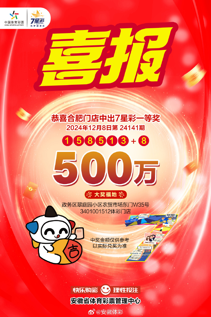 七星彩特区网七星彩特区网，彩市新星，便捷购彩新体验-第3张图片