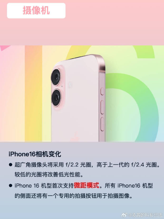 苹果iphone苹果iPhone，科技与生活的完美融合