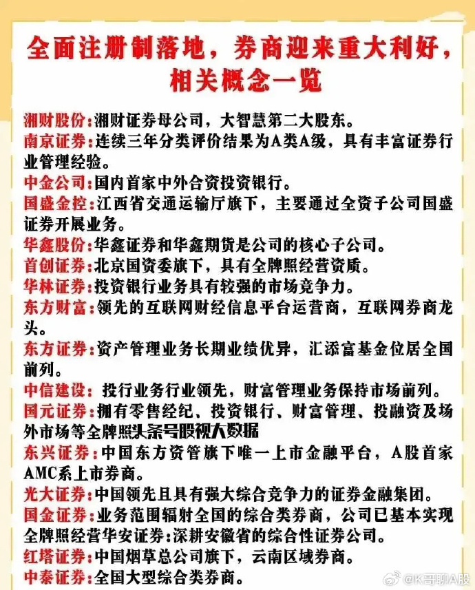 财达证券交易系统，金融交易的新篇章-第1张图片
