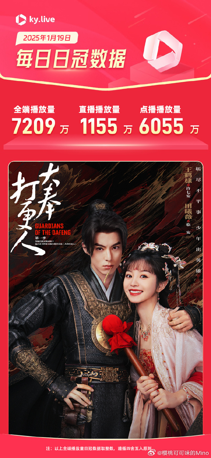 大奉打更人电视剧上映时间大奉打更人电视剧上映时间揭晓-第2张图片