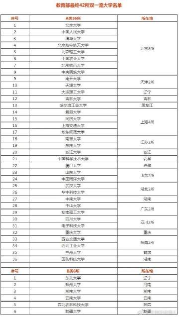 13262cc马会传论坛开奖13262cc马会传论坛开奖揭秘-第1张图片