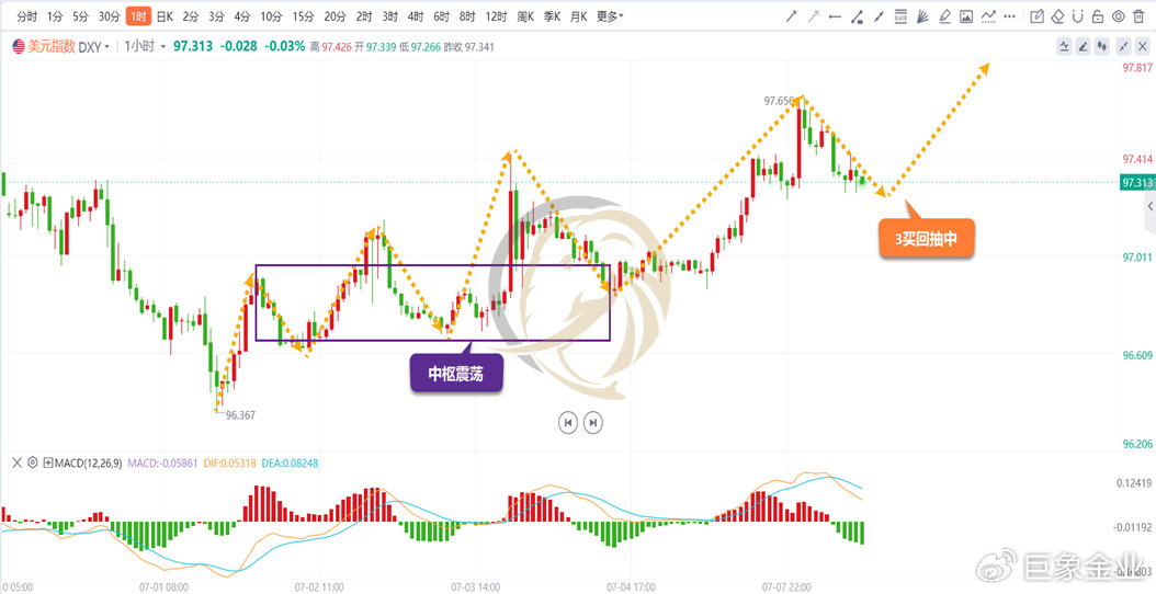 百汇金业和百汇澳洲百汇金业，金融市场的璀璨明珠-第2张图片