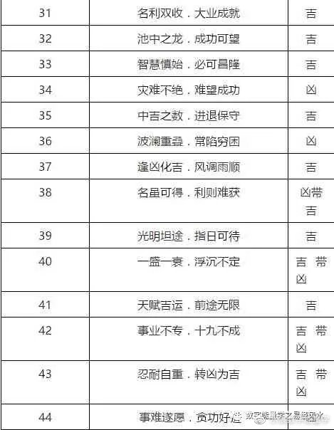 犬吠测吉凶法-第2张图片