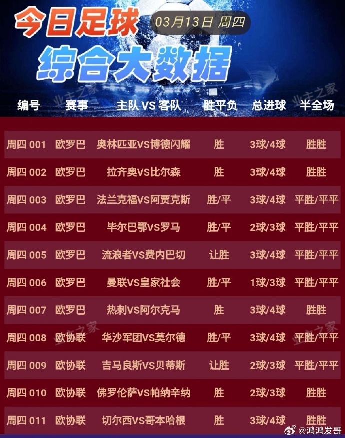 竞彩足球开奖比分竞彩网竞彩足球开奖比分，揭秘精彩赛事-第2张图片
