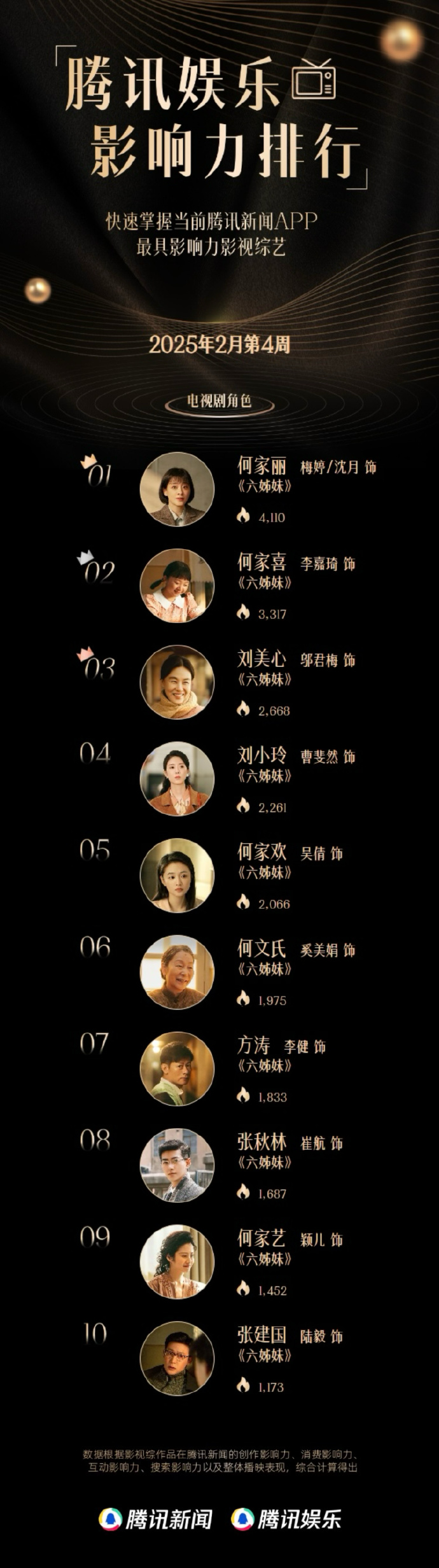 腾讯娱乐腾讯娱乐，娱乐产业的璀璨明珠-第2张图片