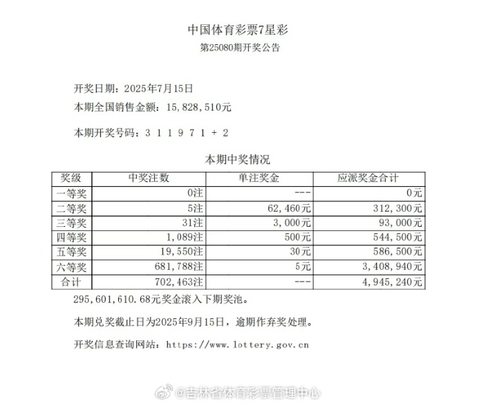7星彩开奖结果 怎么算中奖揭晓7星彩开奖结果-第2张图片