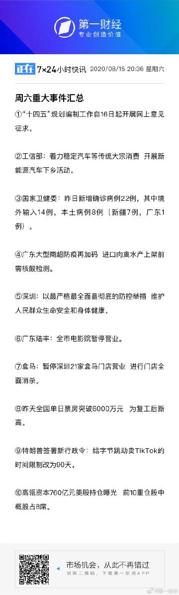 第一财经频道节目表今天第一财经频道节目表-第2张图片