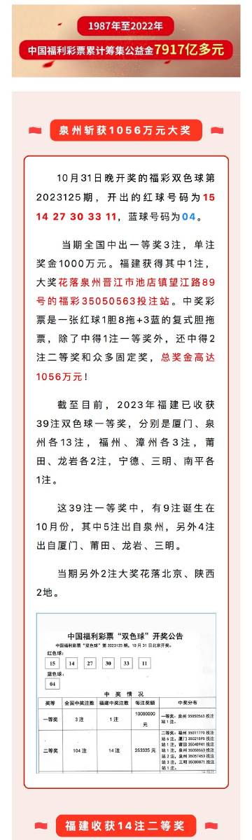 2022年香港彩票开奖码揭晓-第2张图片
