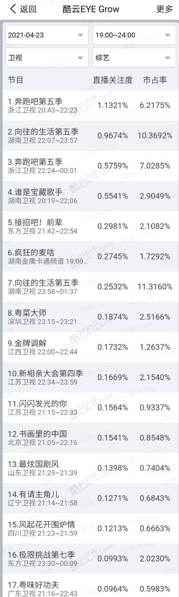 蛋蛋22号贴吧蛋蛋22号截图