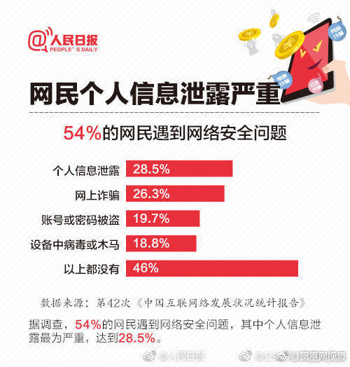 883ssscom，网络安全与隐私保护的新篇章
