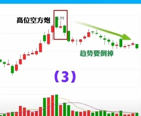 三期内必开一期精准45期开奖结果跑狗图三期内必开一期精准，把握市场脉搏与行业趋势-第2张图片