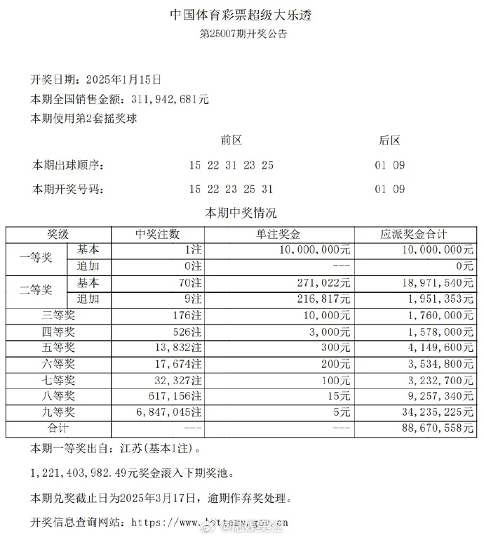 体彩大乐透开奖结果揭晓